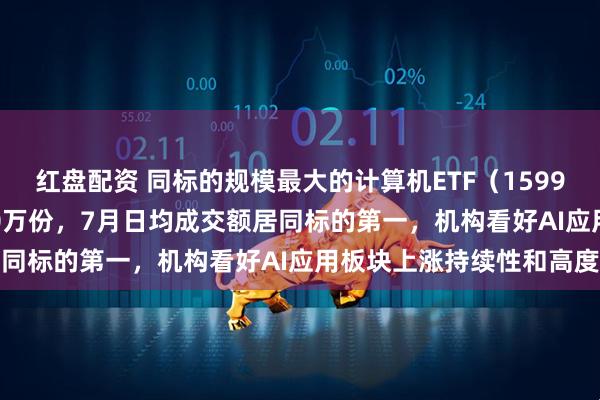 红盘配资 同标的规模最大的计算机ETF（159998）实时净申购达1200万份，7月日均成交额居同标的第一，机构看好AI应用板块上涨持续性和高度